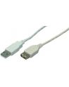 Kabel przedłuzacz USB 2.0, 1,8m - nr 21