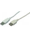 Kabel przedłuzacz USB 2.0, 1,8m - nr 24