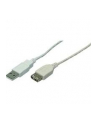 Kabel przedłuzacz USB 2.0, 3m - nr 3