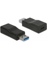 DELOCK 65696 Delock Konwerter USB 3.1 męski - USB Type-C, wtyk żeński, aktywny, czarny - nr 14