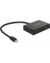 DELOCK 87696 Delock Splitter mini Displayport 1.2 1 x wejście mini Displayport > 2 x wyjście - nr 16