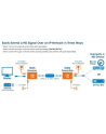 ic intracom MANHATTAN 207959 Manhattan Extender AV HDMI over IP, Cat6/6a/7 1080p do 120m IR - nr 4