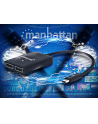ic intracom MANHATTAN 152952 Manhattan 2-Portowy splitter AV USB-C na 2x DisplayPort z hubem MST 4K@30Hz - nr 8