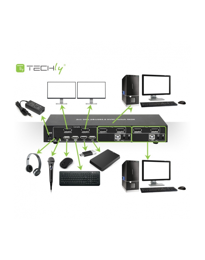 TECHLY 101928 Techly 2-portowy przełącznik KVM DisplayPort/USB 2x1 z podwójnym wideo i audio główny