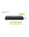 TECHLY 101928 Techly 2-portowy przełącznik KVM DisplayPort/USB 2x1 z podwójnym wideo i audio - nr 35