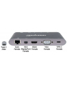MANHATTAN 152808 Manhattan USB-C 3.1 multiport adapter -> HDMI/MiniDP/VGA/3x USB-A/USB-C PD/RJ45 - nr 9