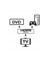 TECHLY 108606 Techly Dwukierunkowy 2-portowy przełącznik HDMI 2.0 2x1 lub 1x2 4K@60Hz - nr 10