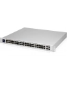 ubiquiti networks UBIQUITI USW-PRO-48-POE Ubiquiti USW-Pro-48-POE 48-port + 4xSFP+ Gigabit PoE++ 600W UniFi switch - nr 38