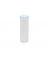 ubiquiti Punkt dostępu AC AP 4x4 MU-M IMO UAP-FlexHD - nr 41