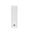ubiquiti Punkt dostępu AC AP 4x4 MU-M IMO UAP-FlexHD - nr 54