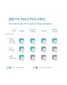 brita Wkład wymienny Pure Performance 3 + 1 sztuka - nr 4