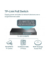 tp-link Przełącznik SG1218MPE 16xGE PoE+ 2xSFP - nr 35