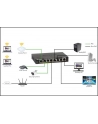 Przełącznik nieząrządzalny Netgear GS348PP Switch Unmanaged 48xGb PoE+ - nr 61