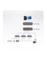 aten 4-Port USB 2.0 Cat 5 Extender UEH4002A - nr 22