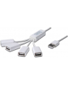 Hub USB2.0 4 portowy SlimSpider - nr 11