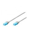 DIGITUS Kabel krosowy CAT 5e U-UTP PCW AWG 26/7 długość 2 m kolor biały - nr 10