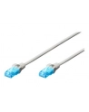 DIGITUS Kabel krosowy CAT 5e U-UTP PCW AWG 26/7 długość 2 m kolor biały - nr 5