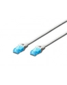 DIGITUS Kabel krosowy CAT 5e U-UTP PCW AWG 26/7 długość 2 m kolor biały - nr 6