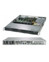 PLATFORMA SERWEROWA SUPERMICRO AS-1013S-MTR - nr 16