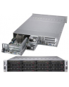 TWIN SUPERMICRO SYS-6029TR-DTR - nr 1