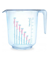 Miarka temperatury wody KapuCup z programu KTO TO KUPI - nr 1