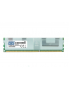 Pamięć serwerowa GOODRAM 32GB 1600MHz DDR3 LRDIMM - nr 1