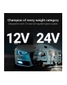 Ładowarka samochodowa Green Cell PowerRide z technologią Ultra Charge - nr 12