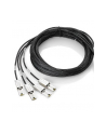 hewlett packard enterprise Kabel zewnętrzny 1.0m MiniSAS HD - MiniSAS HD 716195-B21 - nr 1