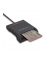 qoltec Inteligentny czytnik chipowych kart ID | USB2.0 | Plug&play - nr 8