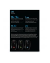 MYSZ GAMINGOWA LOGITECH G403 HERO - nr 52