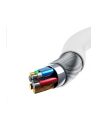BASEUS KABEL USB-C CATLSW-A02 DO LIGHTNING MFI  POWER DELIVERY  18W  1 2M (BIAŁY) - nr 3