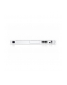 Ubiquiti UDM-PRO UniFi Dream Machine  8x RJ45 1000M - nr 50