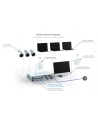 Ubiquiti UDM-PRO UniFi Dream Machine  8x RJ45 1000M - nr 55