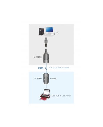 aten Ekstender USB 2.0 Cat 5 do 60m UCE260-A7-G