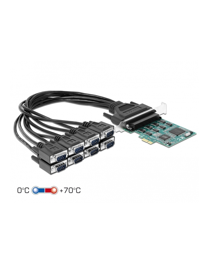 DeLOCK DeLOCK PCIe card> 8xSeriell RS-232 DB9 interface card główny