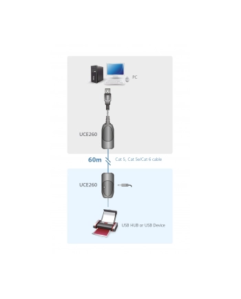 aten Ekstender USB 2.0 Cat 5 do 60m UCE260-A7-G