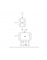 aten Ekstender USB 2.0 Cat 5 do 50m UCE3250-AT-G - nr 35