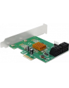 DeLOCK 4 port SATA PCI Express card adapter - nr 31