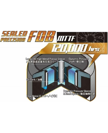Scythe Kaze Flex Slim RGB PWM 120x120x17 - KF1215FD18R-P // 300-1200rpm