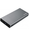 SANDBERG Powerbank USB-C PD 100W 20000 - nr 5