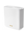 asus Zestaw ZenWiFi XT8 AX6600 2-pack biały - nr 25