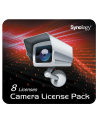 synology Surveillance Device License Pack x8 - nr 3