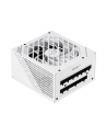 ASUS ROG Strix 850W White Edition PSU Power Supply ROG heatsinks Axial-tech fan design dual ball fan bearings 0dB technology 80 - nr 78