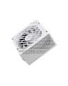 ASUS ROG Strix 850W White Edition PSU Power Supply ROG heatsinks Axial-tech fan design dual ball fan bearings 0dB technology 80 - nr 84