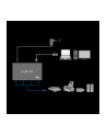 logilink Aluminiowy HUB USB3.0 4-porty, Czarny, Z zasilaczem - nr 11