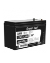 GREEN CELL Battery AGM 12V7.2AH - nr 11