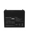 GREEN CELL Battery AGM 12V 75 Ah - nr 29