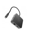 green cell Adapter, przejściówka GC HUB2 USB-C 6w1 USB 3.0 HDMI Ethernet - nr 14
