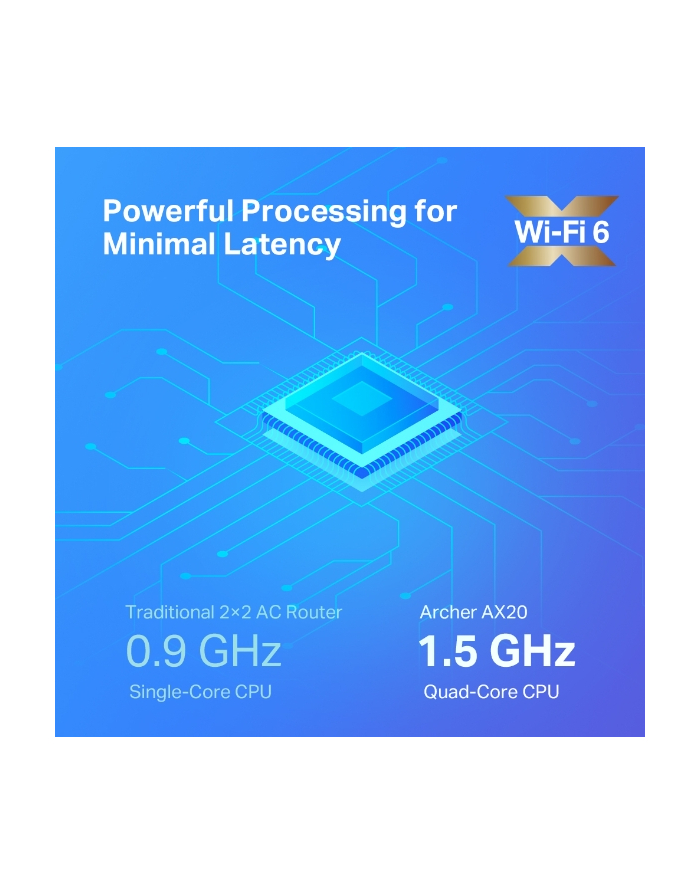 tp-link Router Archer AX20  AX1800 4LAN 1USB główny
