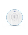 ubiquiti networks UBIQUITI UBB UNIFI BUILDING BRIDGE 60 GHZ + 5GHZ 1GBPS+ 2Pack - nr 41